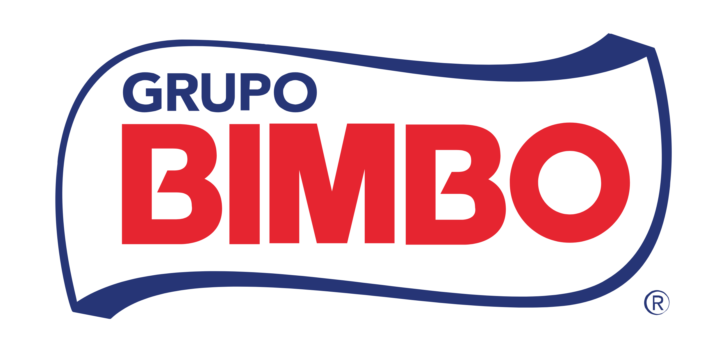 BIMBO