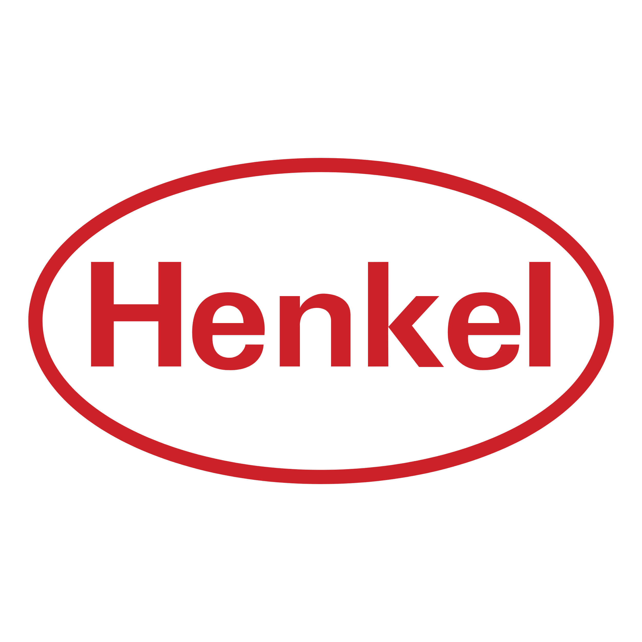 HENKEL