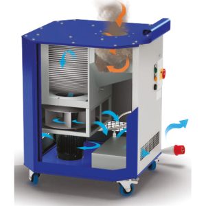 Vista seccionada del CleanGo W3 con filtros y ventilador, representando el proceso de aspiración y filtración de humos de soldadura